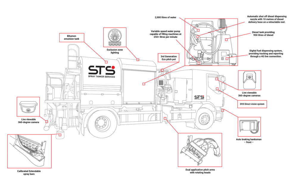 6716b461120ecb0042ed262c_240133-STS-vehicle-drawing-truck-and-box-08-p-1600-1024×640 6716b461120ecb0042ed262c_240133-STS-vehicle-drawing-truck-and-box-08-p-1600-1024x640